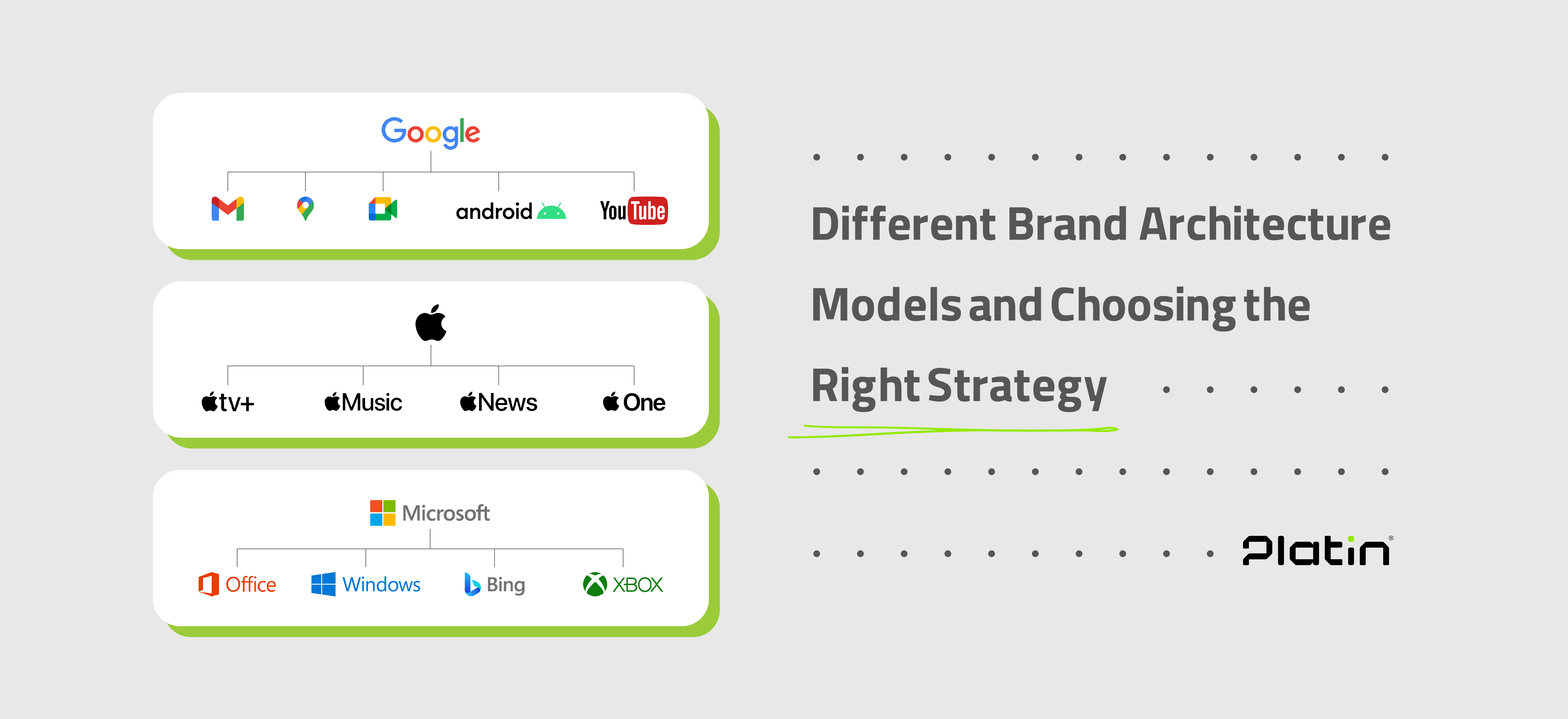 ری‌برندینگ